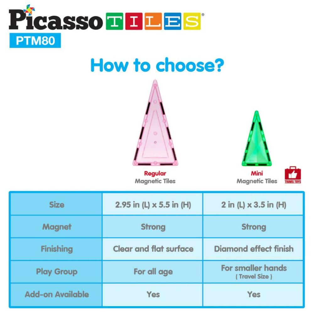 PICASSO MAG. MINI DIAMND BUILDNG 80PCS